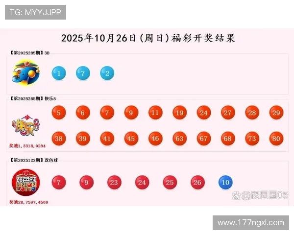 福彩3b开奖结果今日最新查询与兑奖指南 福彩3b开奖结果今日最新查询与兑奖指南